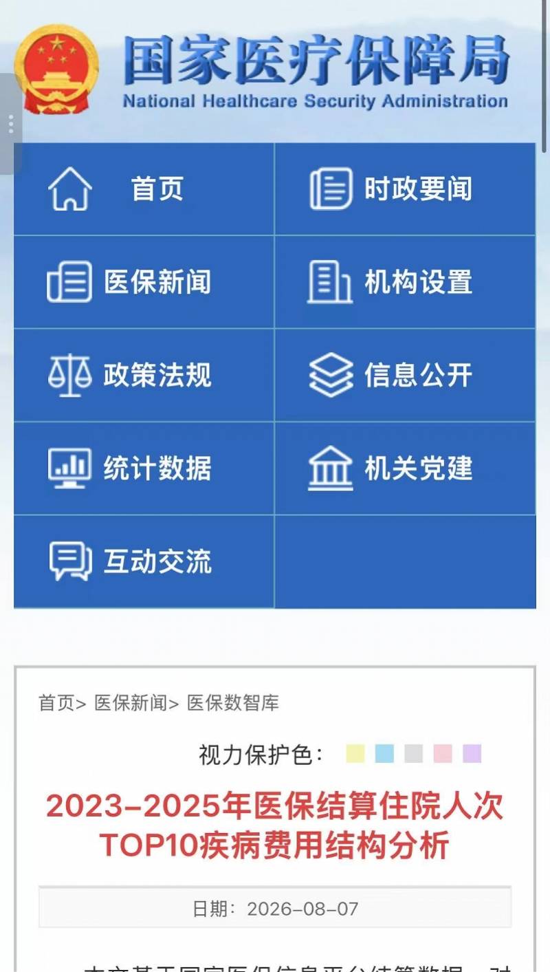 脑梗死为何霸榜医保结算住院人次第一？专家：关键在于预防