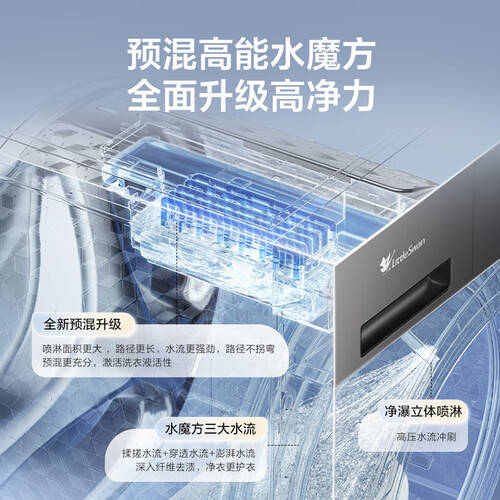 洗烘套装怎么选?2026年排名前十品牌揭秘:小天鹅!高性价比之选_智控_处理_绒毛