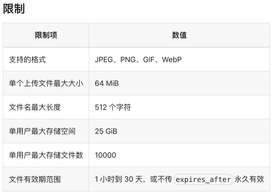 文章配图-2