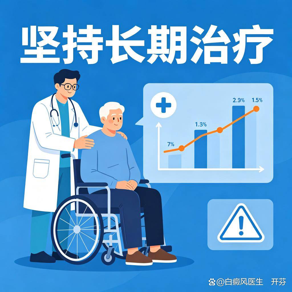 白癜风治疗别乱用药，遵医嘱才是正确选择