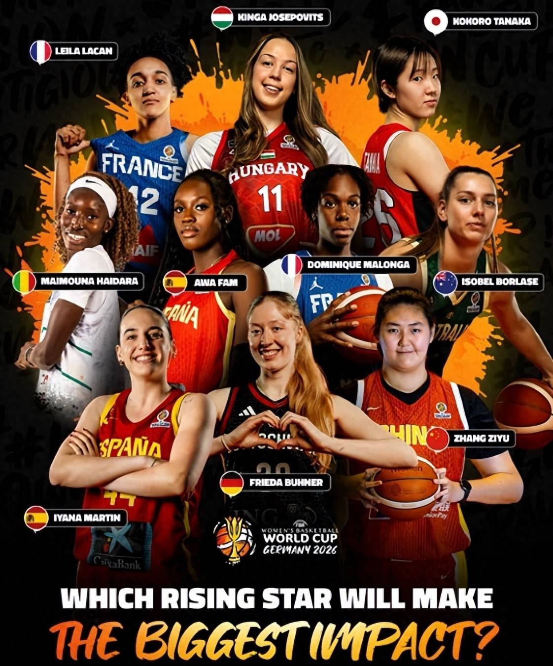 FIBA评女篮世界杯十大潜力新星：中国张子宇领衔 日本田中心入选