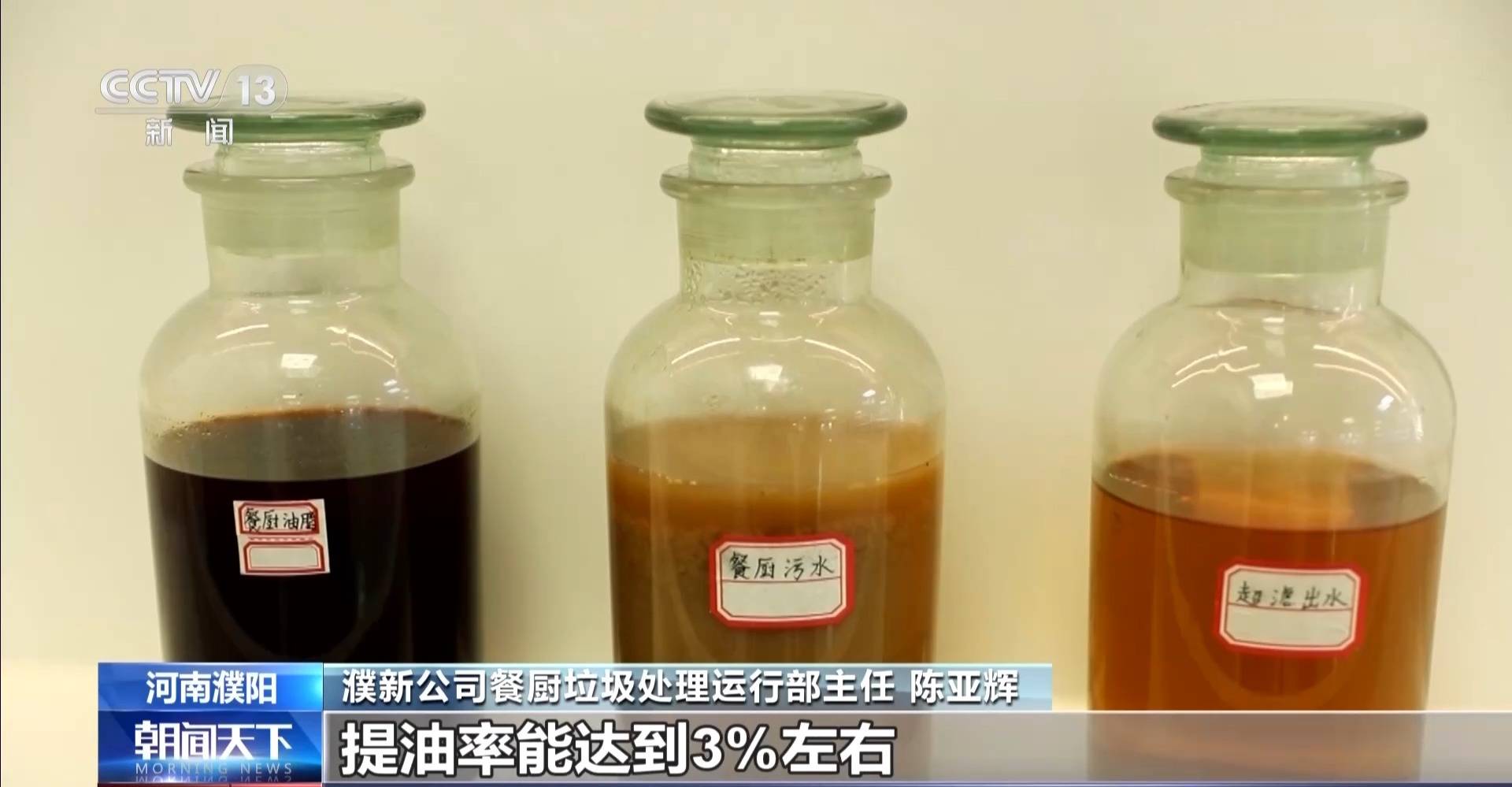 潲水油飞上天 出口订单排到2027年