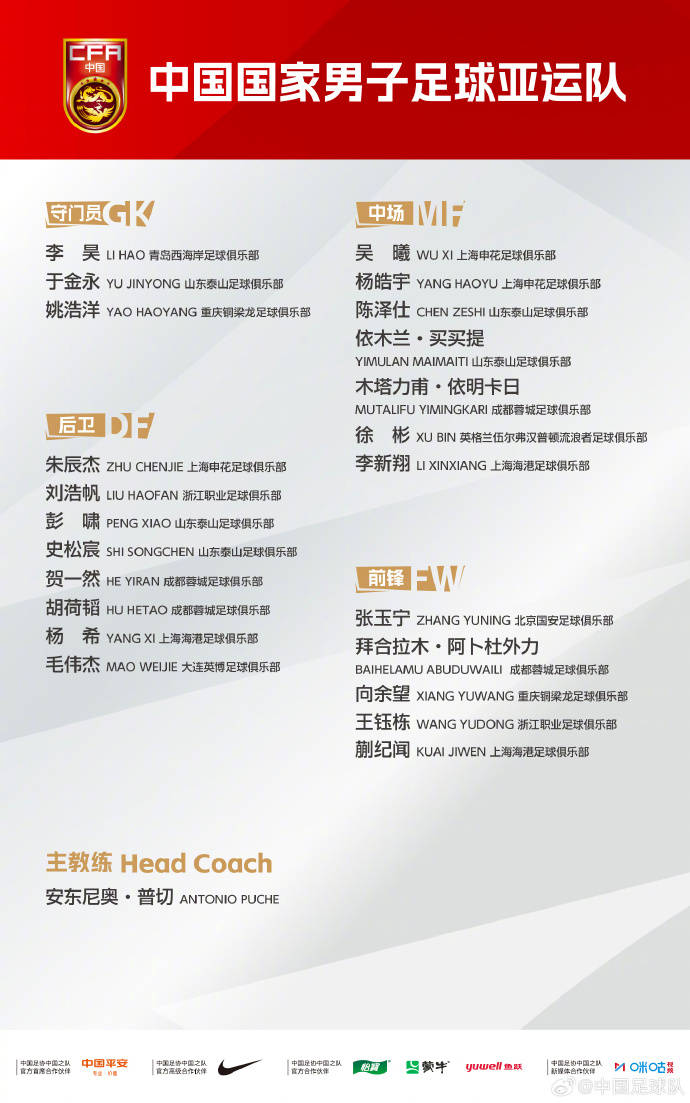 中国足球队出征亚运会，全名单公布