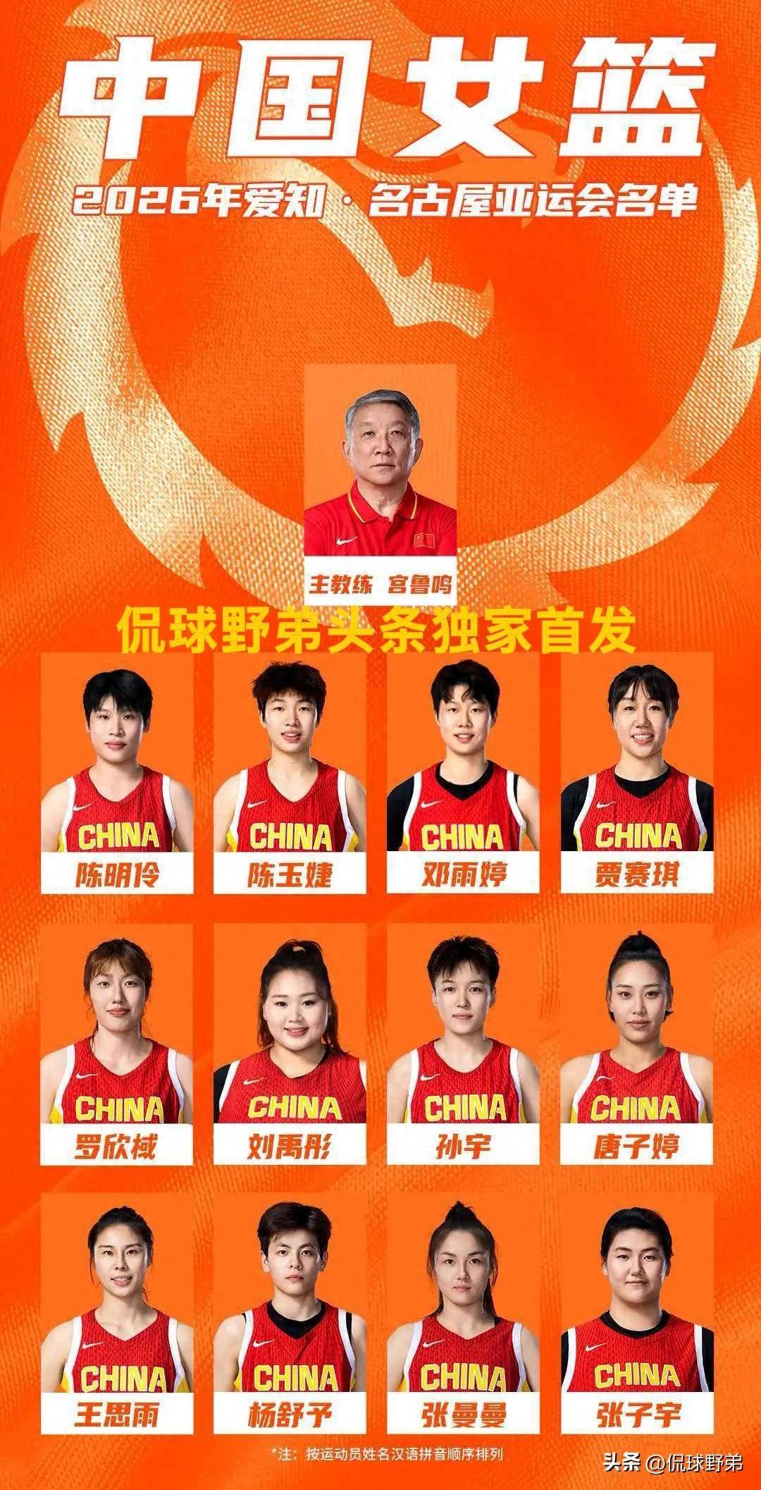 不打了？中国女篮公布重要决定！调整12人名单，21岁小将火线驰援