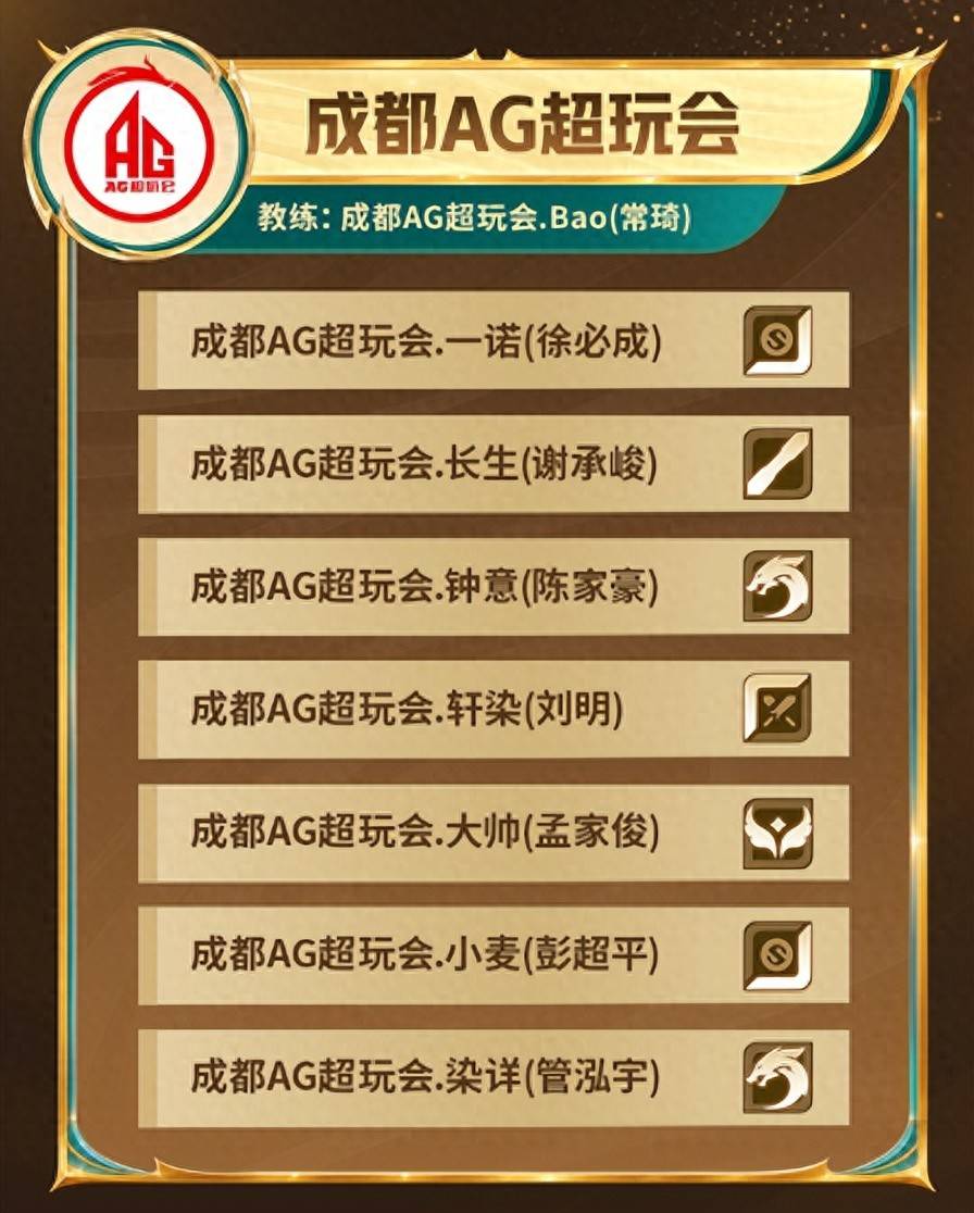 KPL年总五大看点：AG五人组重聚，狼队迎回高山，TTG冠军之力