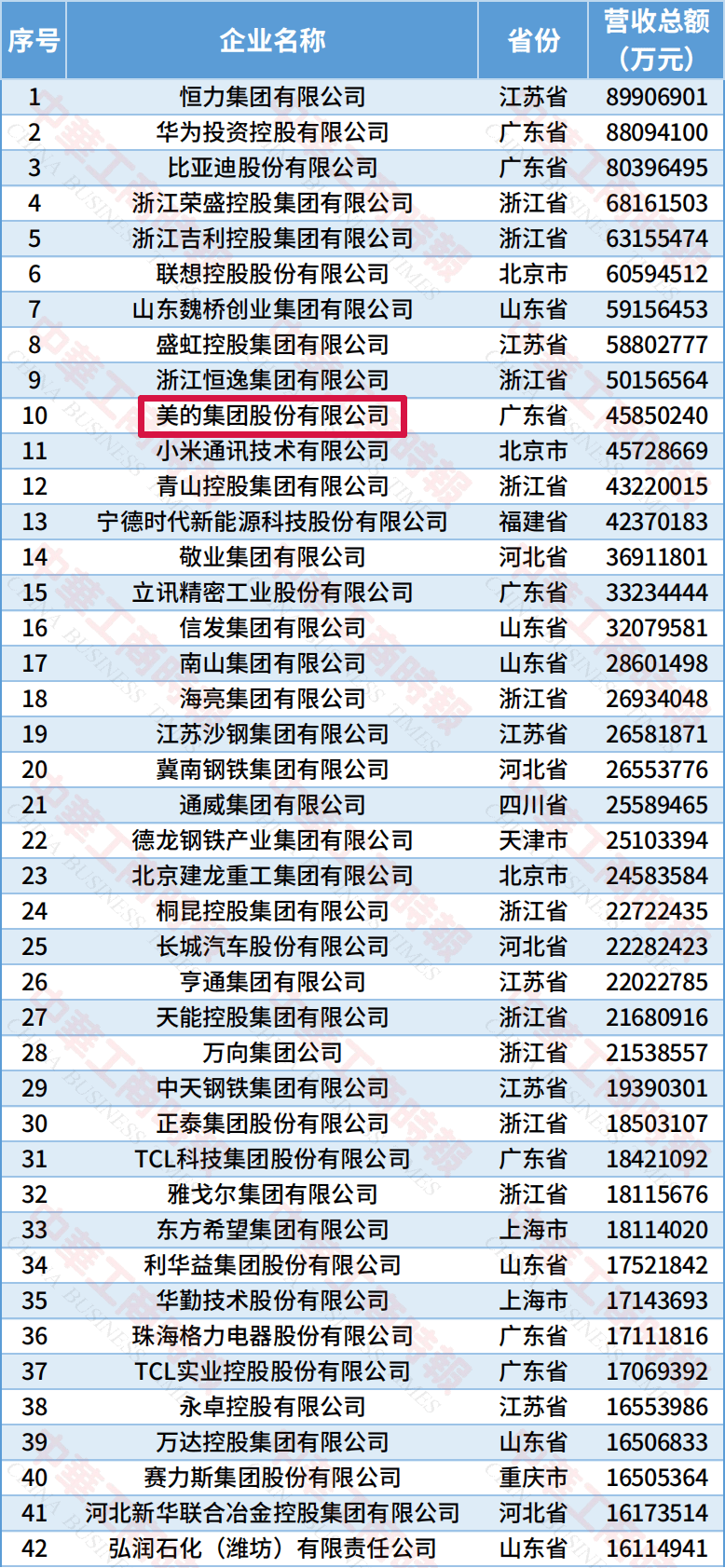 文章配图-12
