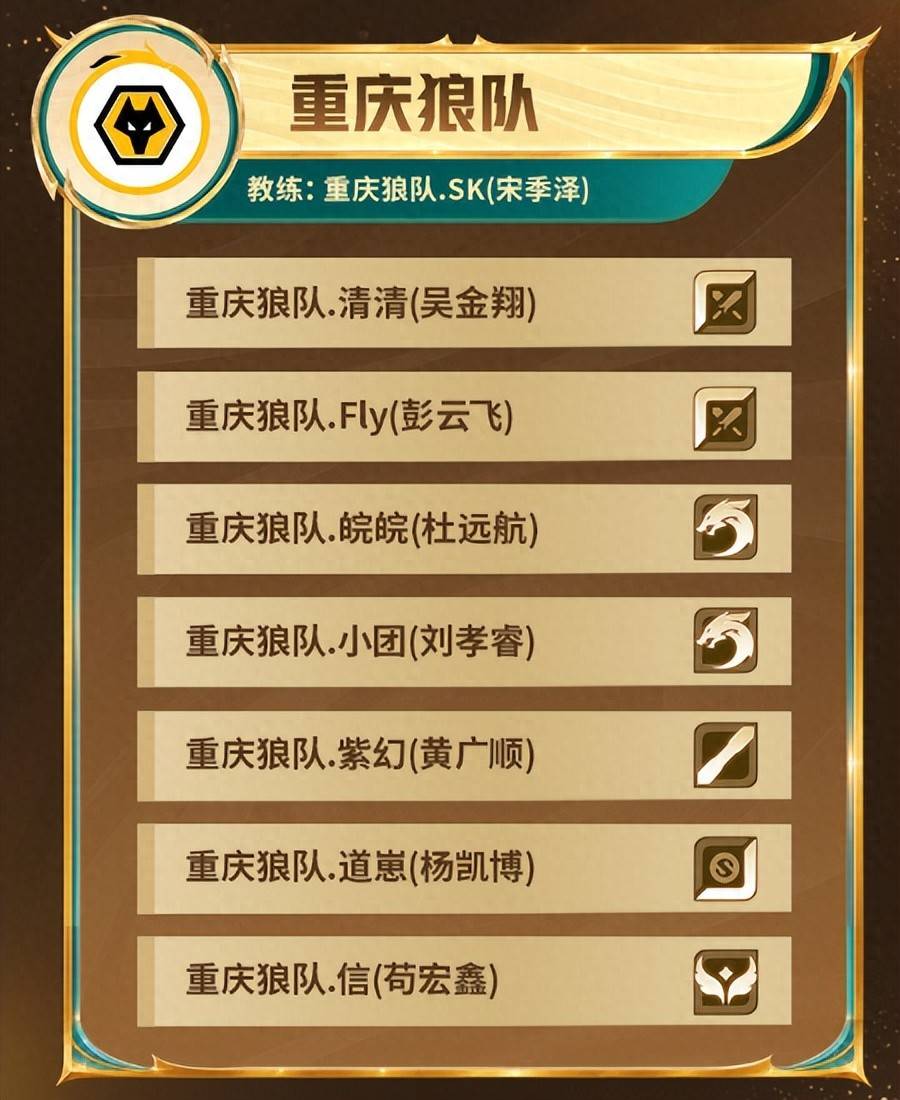 KPL年总大名单公布，fly和清清轮换，小麦一诺轮换，暖阳正式回归