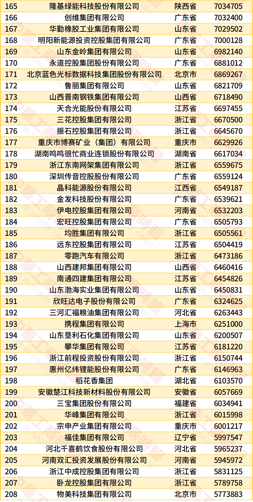 文章配图-7