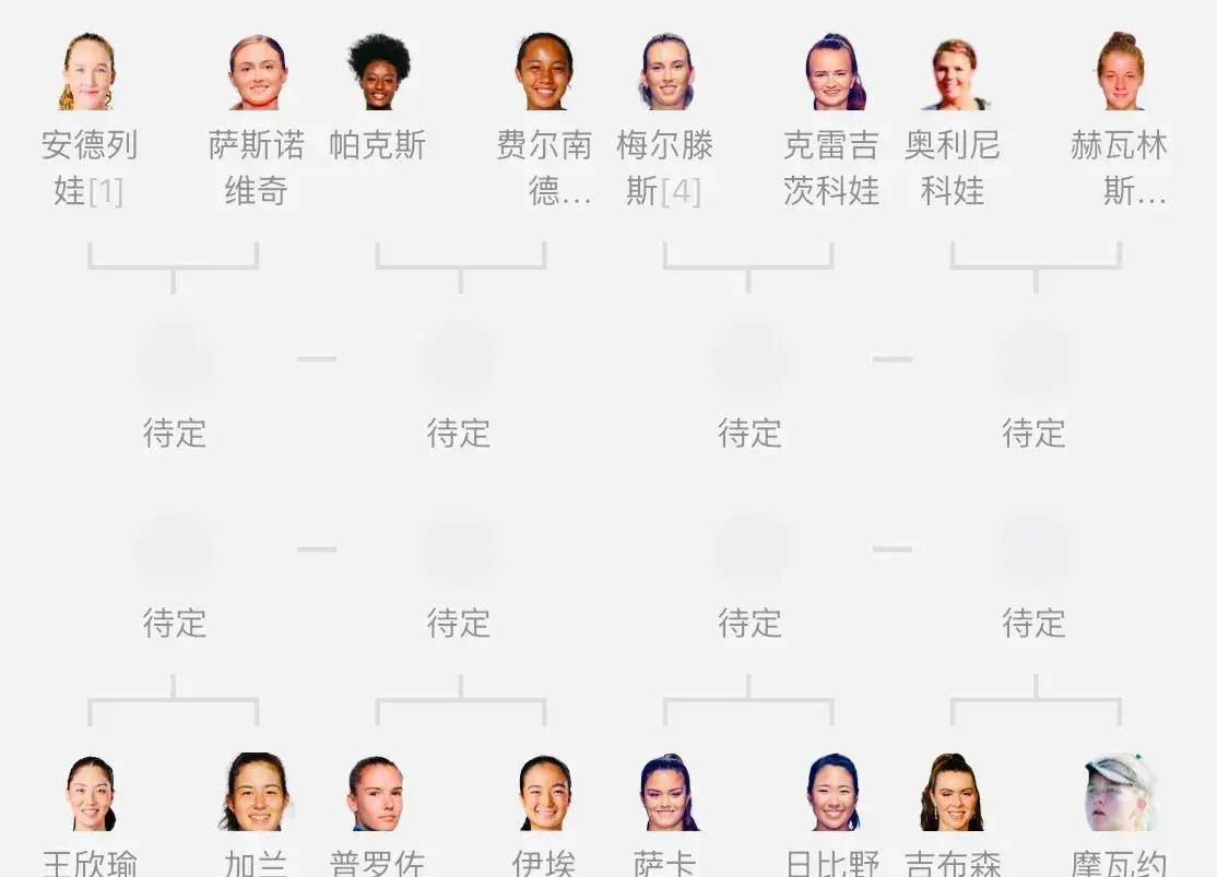 王欣瑜击败8号种子!16强之战悬念:她能否再进一步?