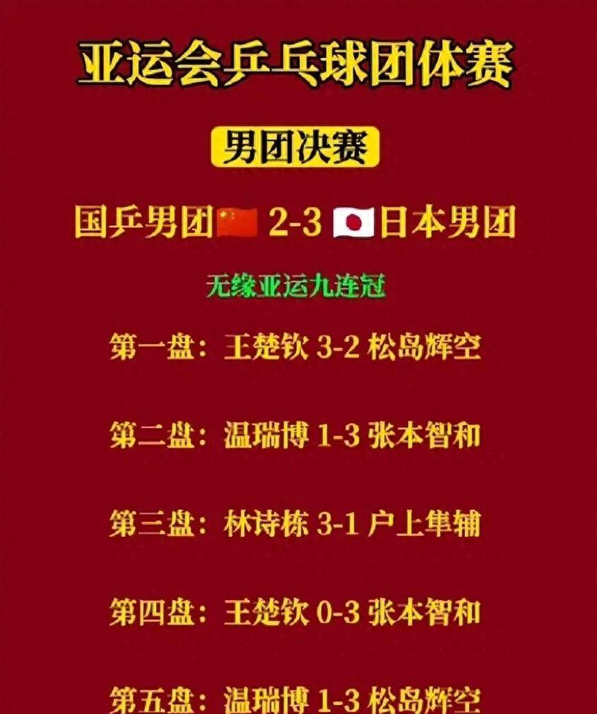 聪明反被聪明误！国乒惨败原因曝光，张本智和一招撕开防线，王皓面临巨大挑战