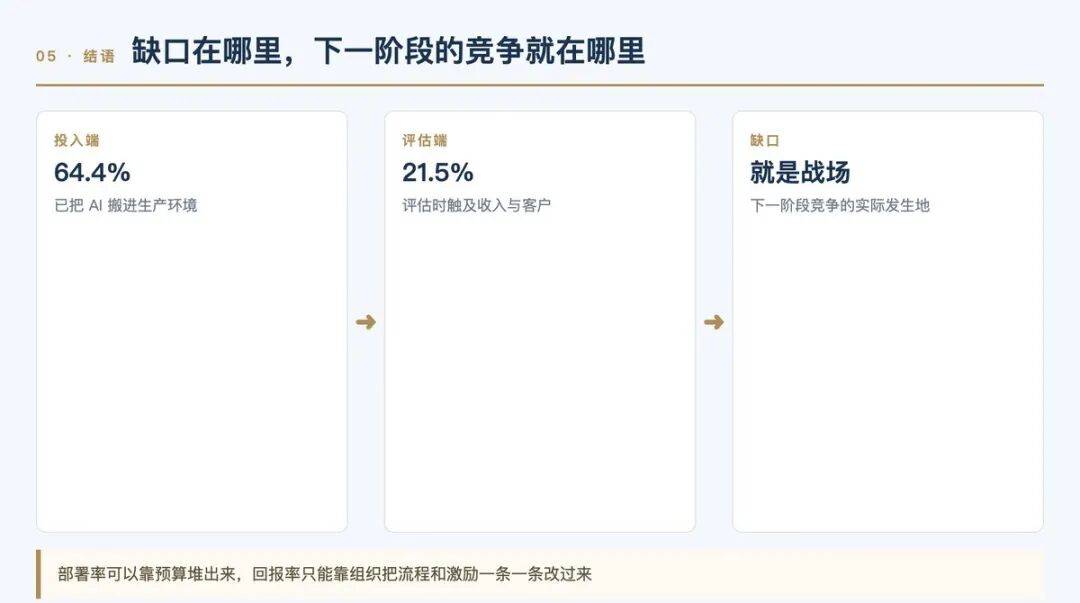 文章配图-4