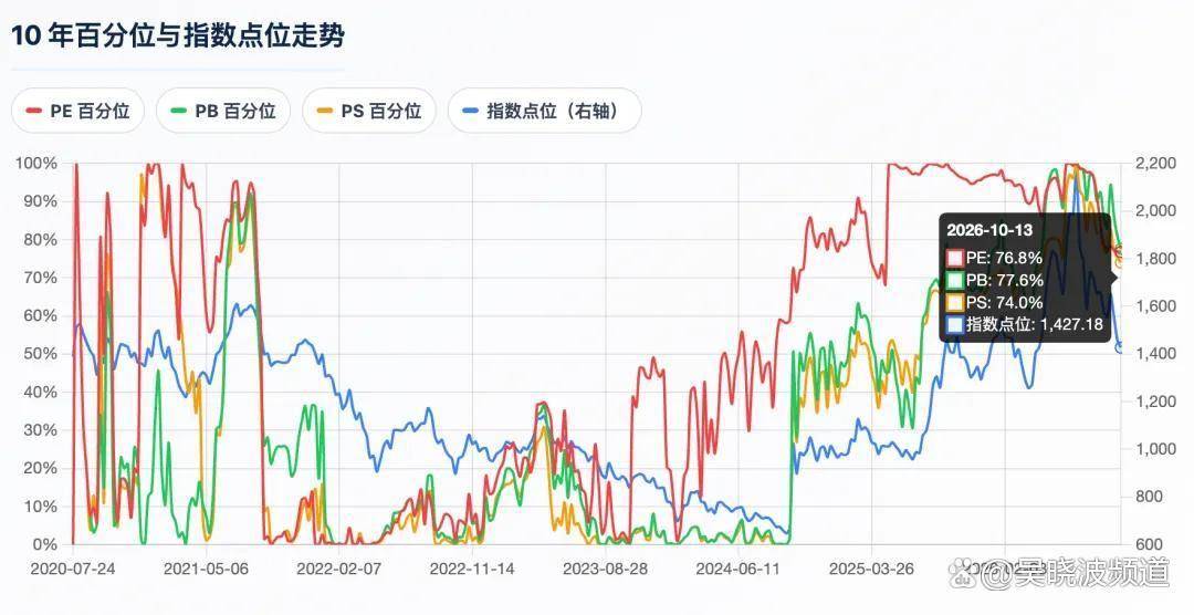 文章配图-1