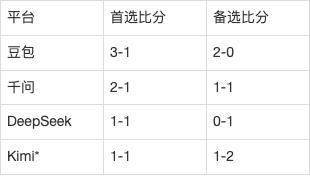 日职AI前瞻：柏太阳神vs名古屋鲸八，9轮21球榜首火力来了