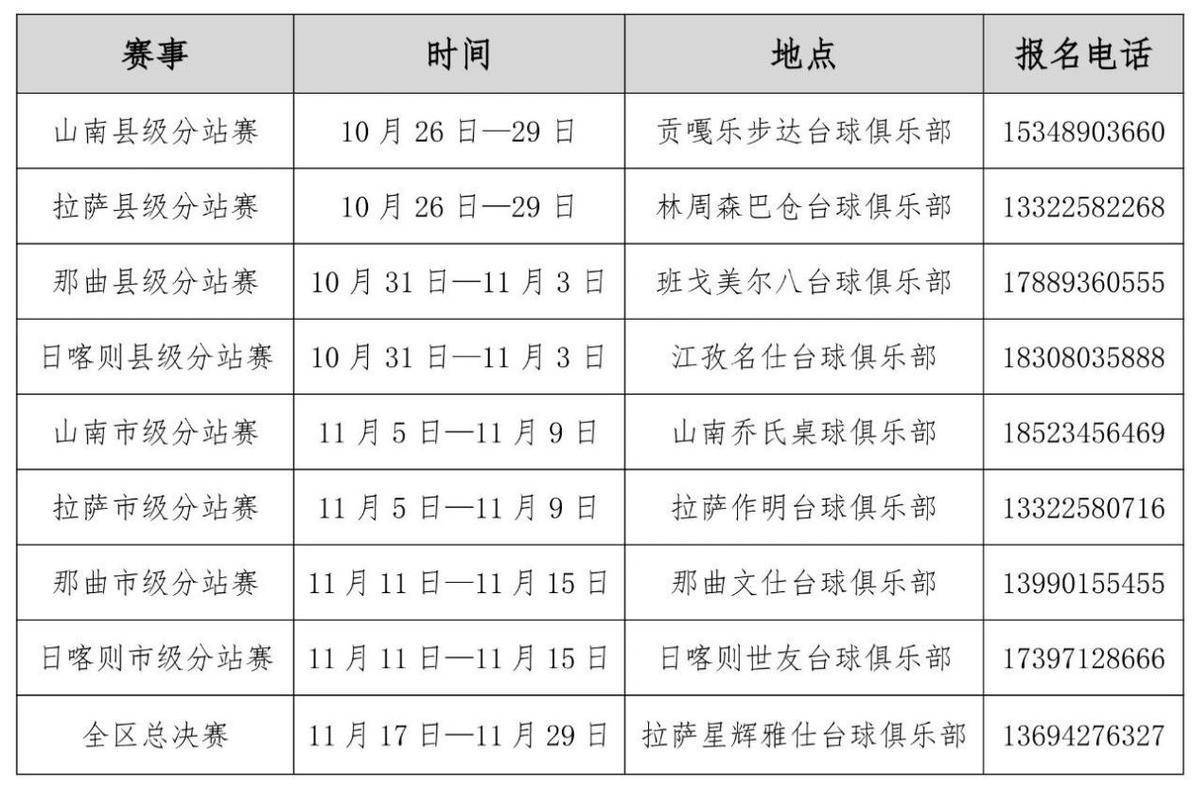西藏自治区台球巡回赛即将开赛
